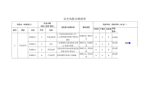 环境科技有限公司机械加工安全风险分级清单.docx