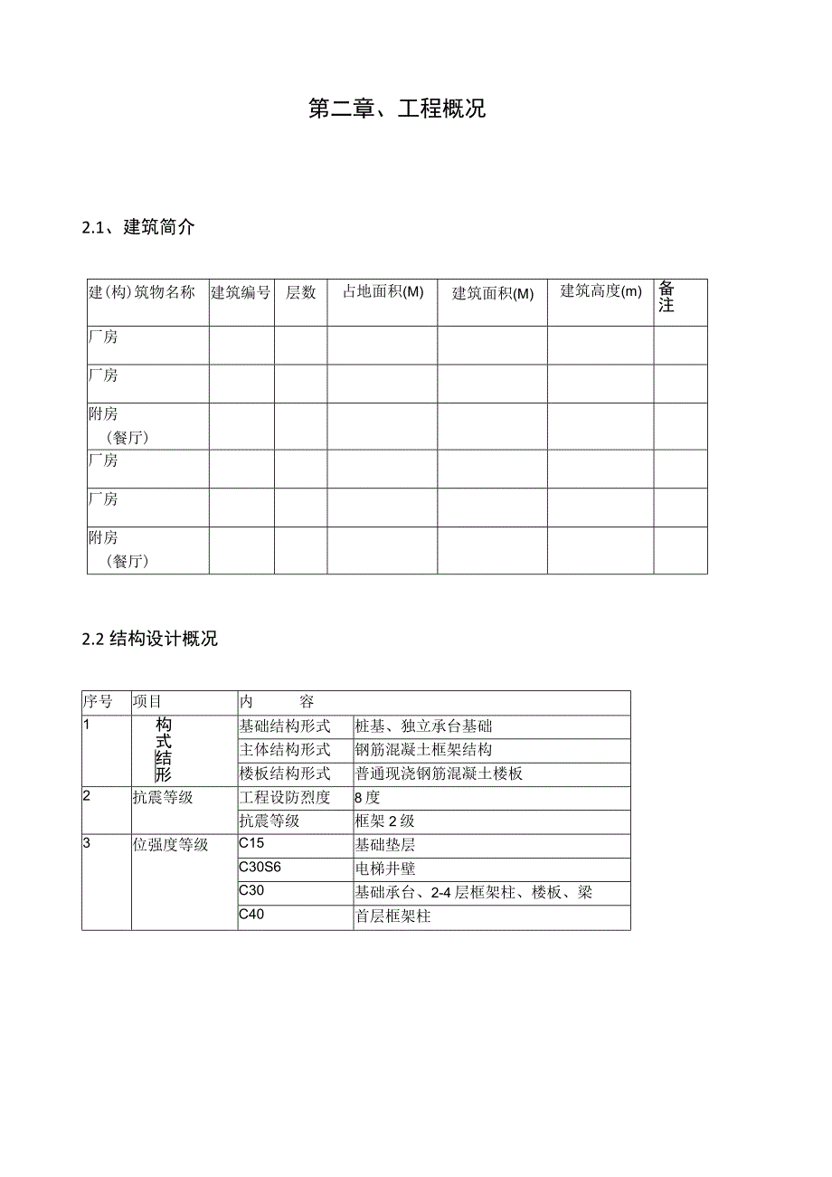 水暖电施工方案.docx_第2页