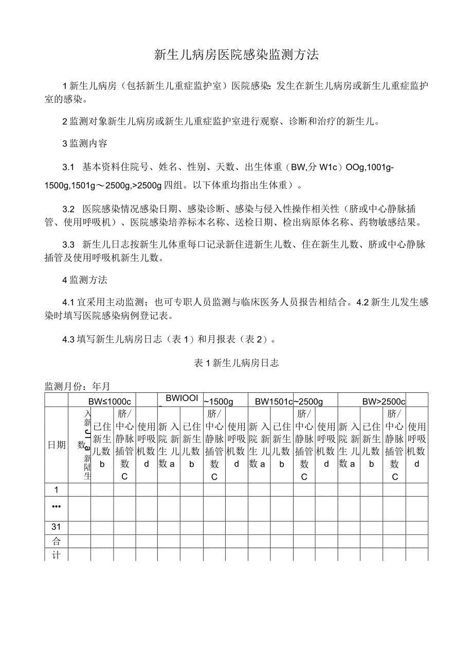 新生儿病房医院感染监测方法.docx_第1页