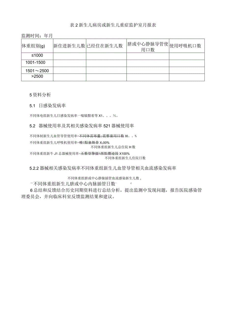 新生儿病房医院感染监测方法.docx_第3页