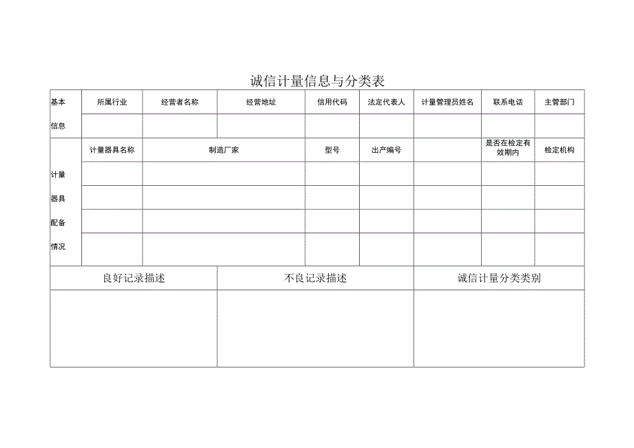 服务业经营者诚信计量信息分类与类别调整规则（参考）.docx_第3页