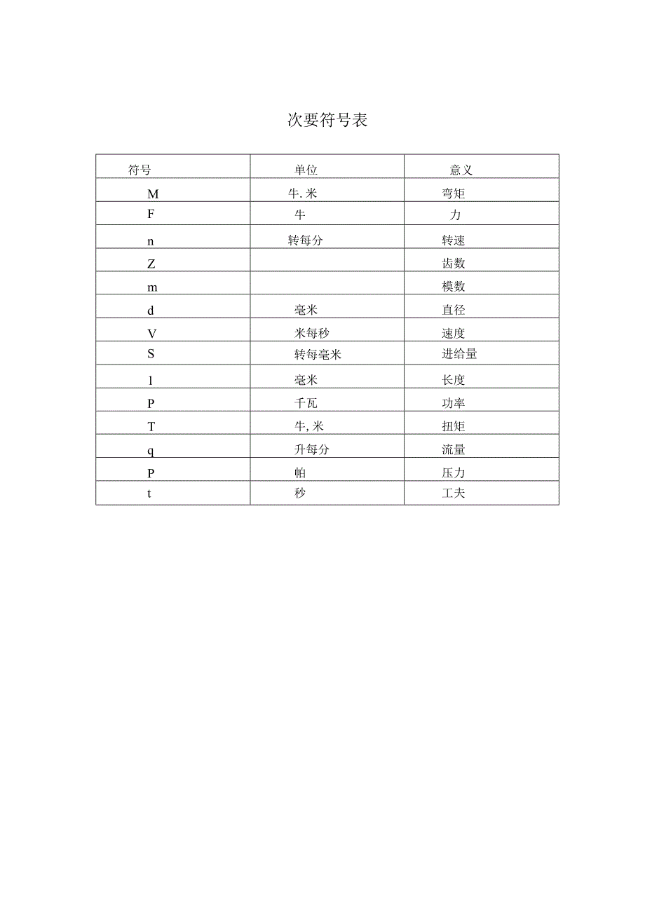 （大学本科毕业论文机械工程设计与自动化专业）组合机床总体设计.docx_第3页