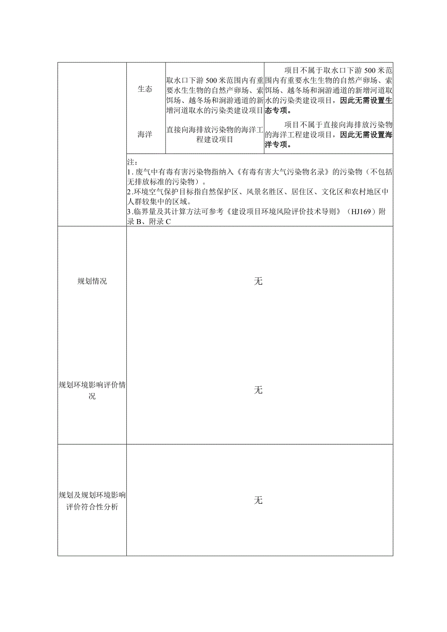 金属阳台护栏型材及其配件生产迁建项目环评报告表.docx_第3页