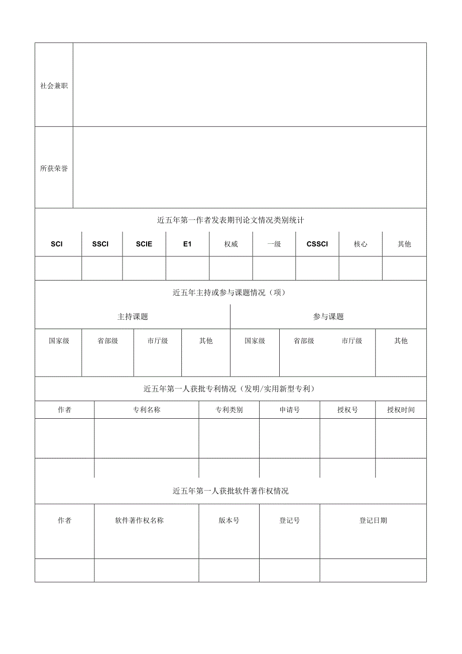 高校教师招聘报名表-大学教师求职信息登记.docx_第2页