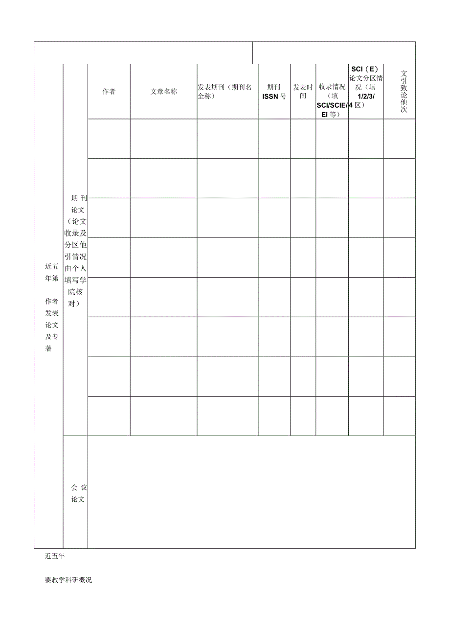 高校教师招聘报名表-大学教师求职信息登记.docx_第3页