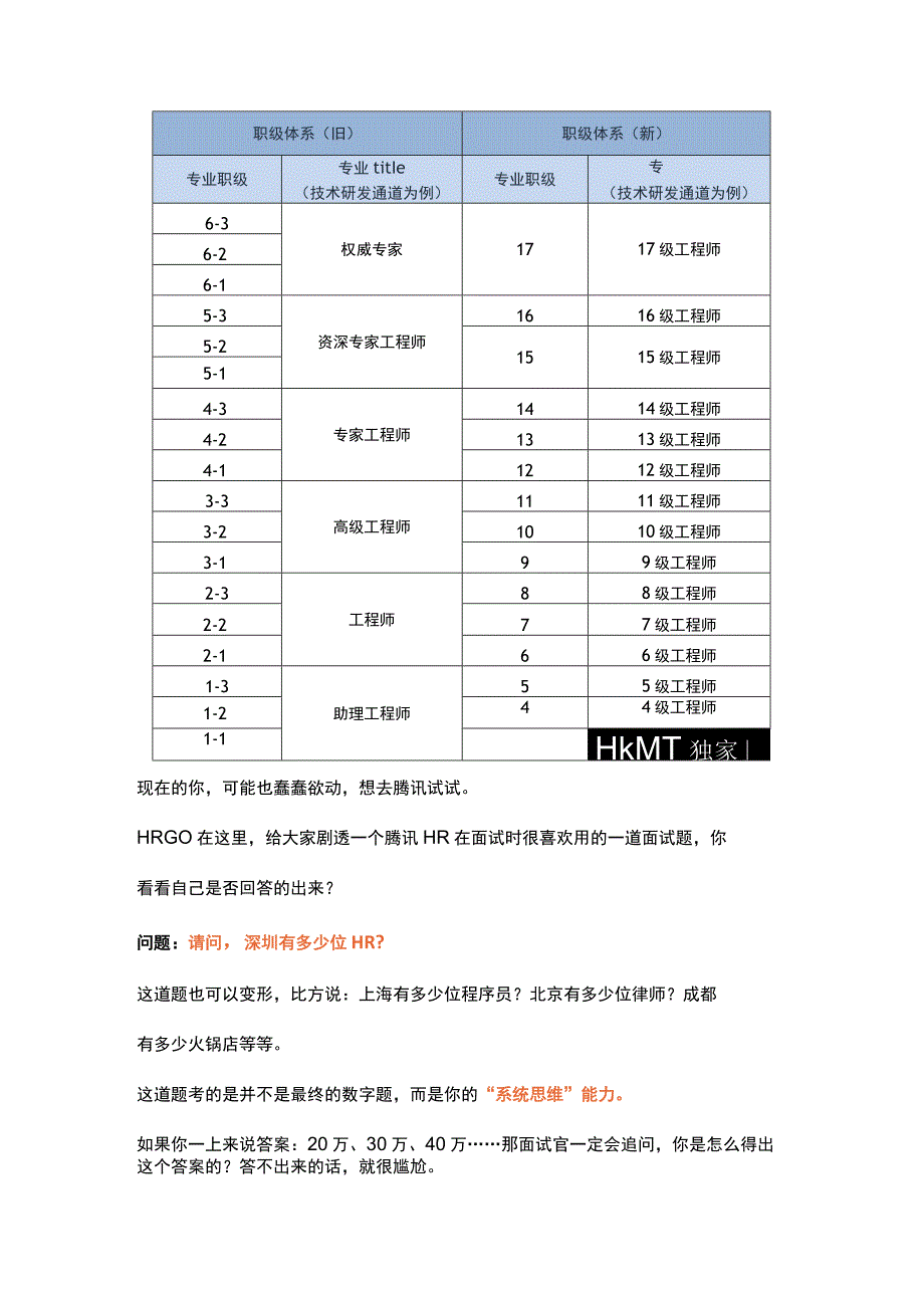 腾讯HR：我用这道面试题刷掉了96%的候选人.docx_第2页