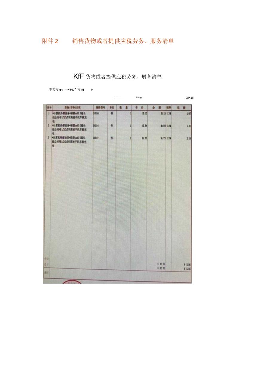 销售货物或者提供应税劳务、服务清单.docx_第1页