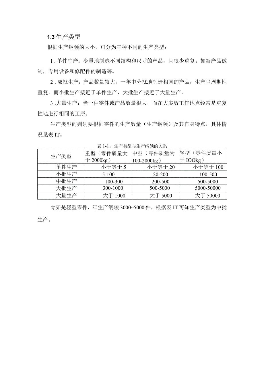 骨架机械加工工艺规程及钻扩铰φ16H8孔夹具设计.docx_第3页