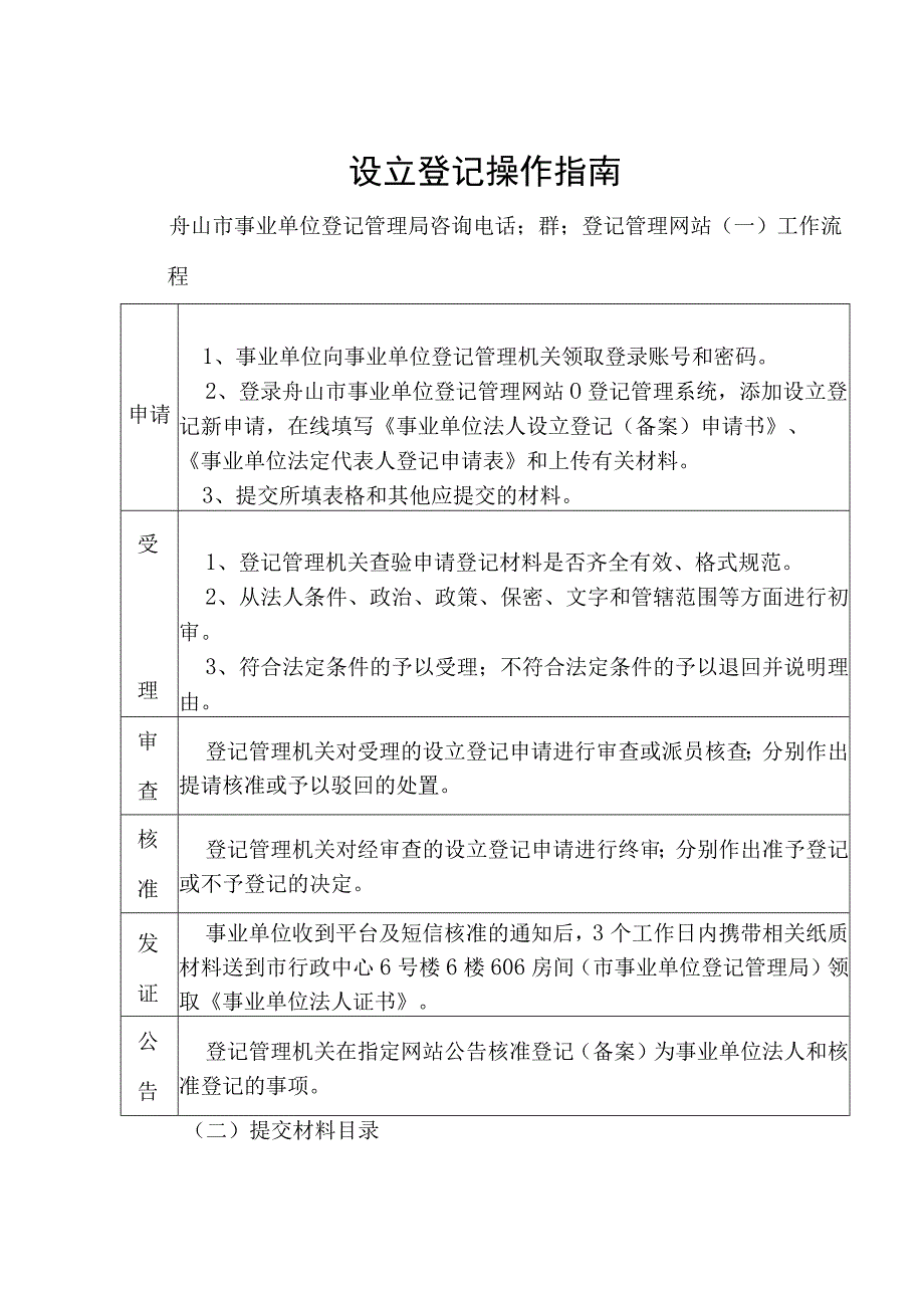 设立登记操作指南.docx_第1页