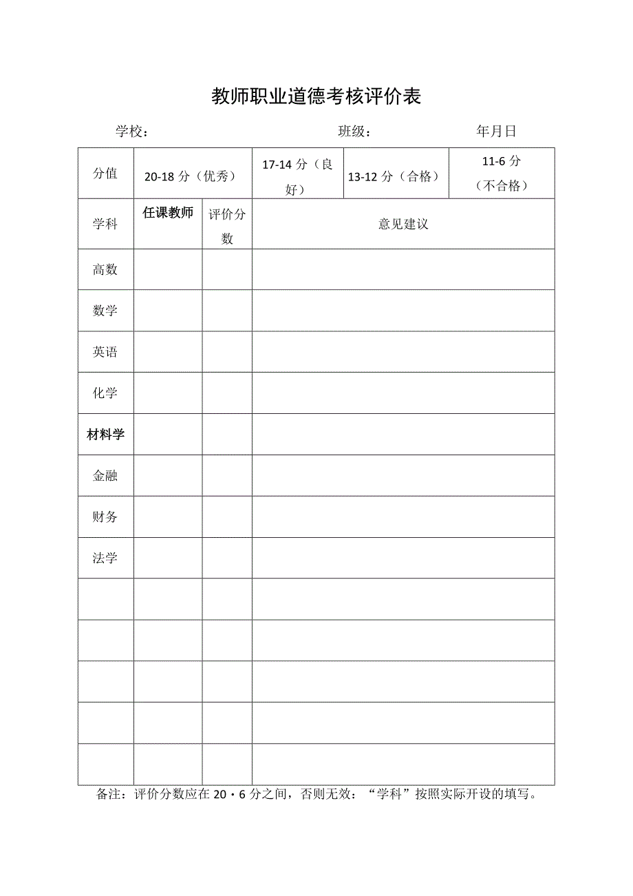 高校教师职业道德情况评价与考核表-大学教师评估.docx_第2页