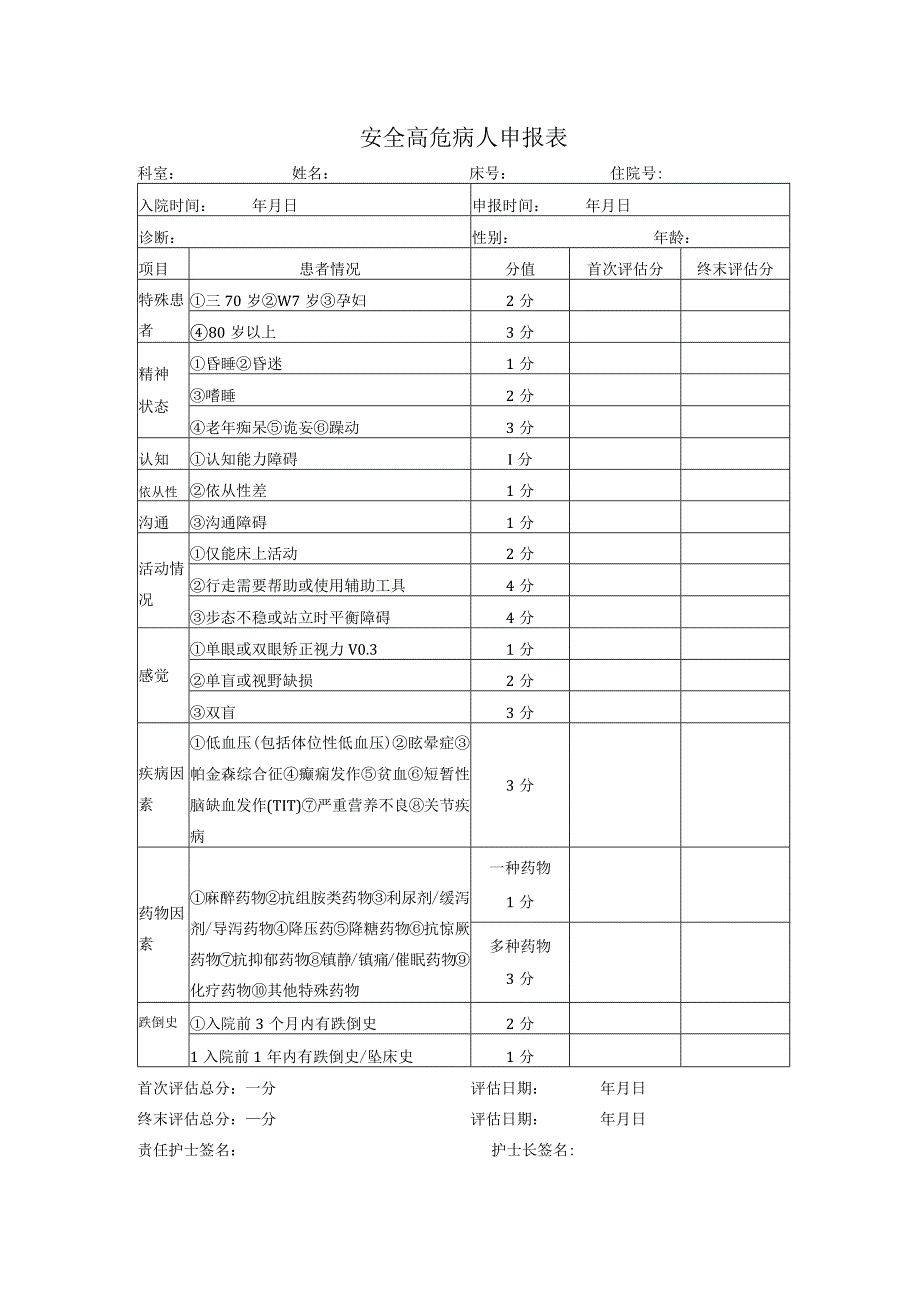 高危病人申报表.docx_第1页