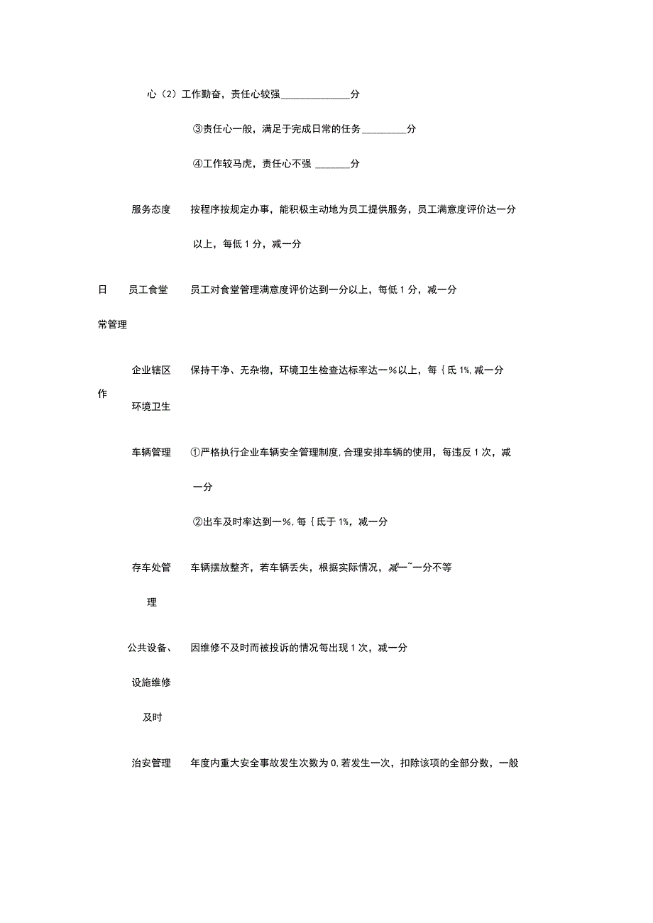 行政后勤人员绩效考核方案全.docx_第2页