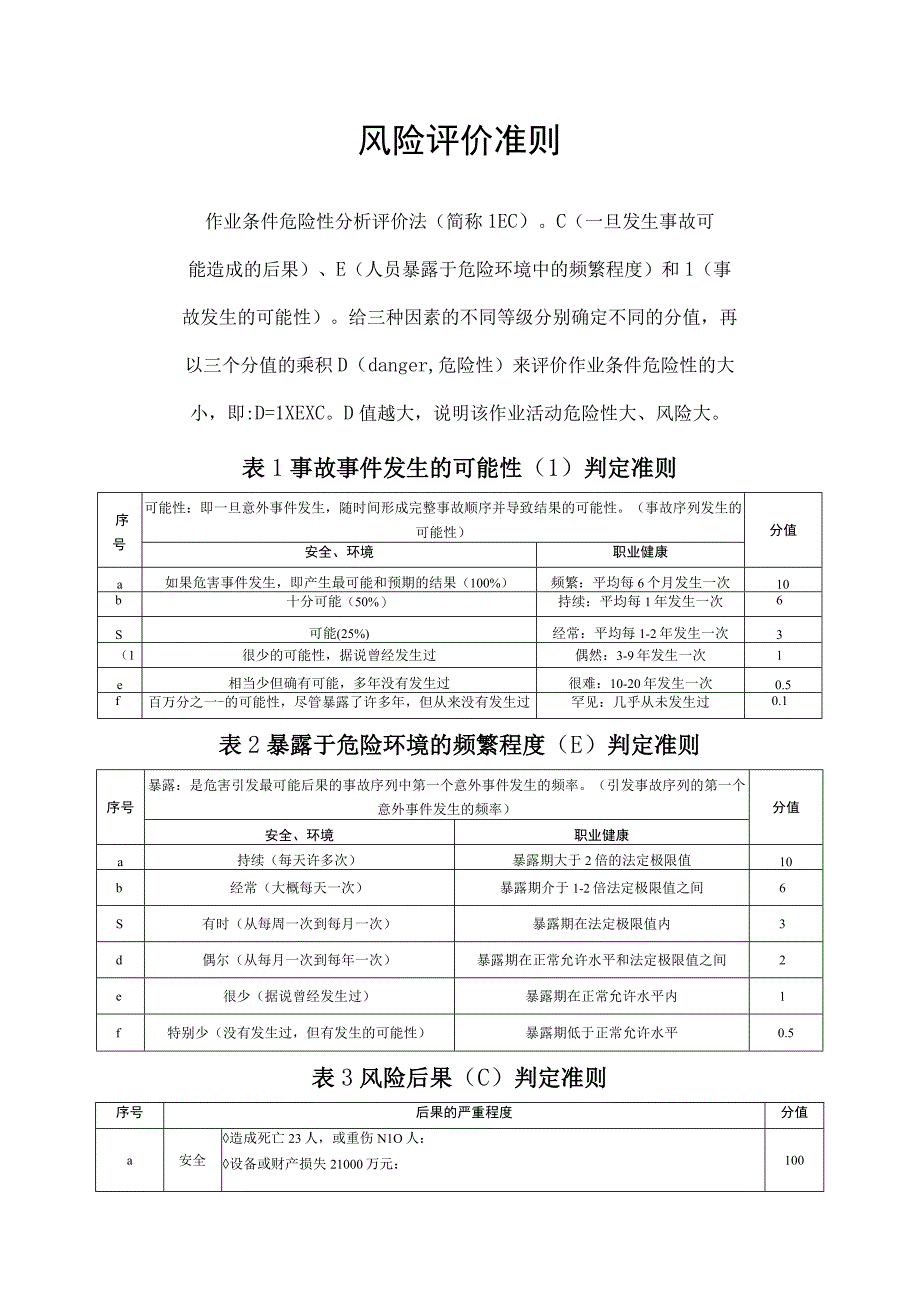 风险评价准则和相关取值标准.docx_第1页