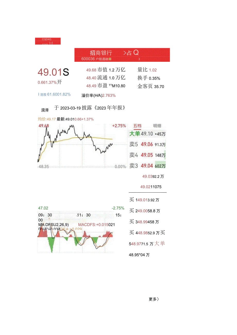 超短线战法技巧6：超短线战法结果验证贴.docx_第3页