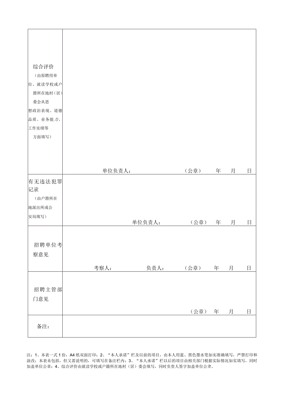 菏泽市巨野县事业单位招聘人员考察表.docx_第2页