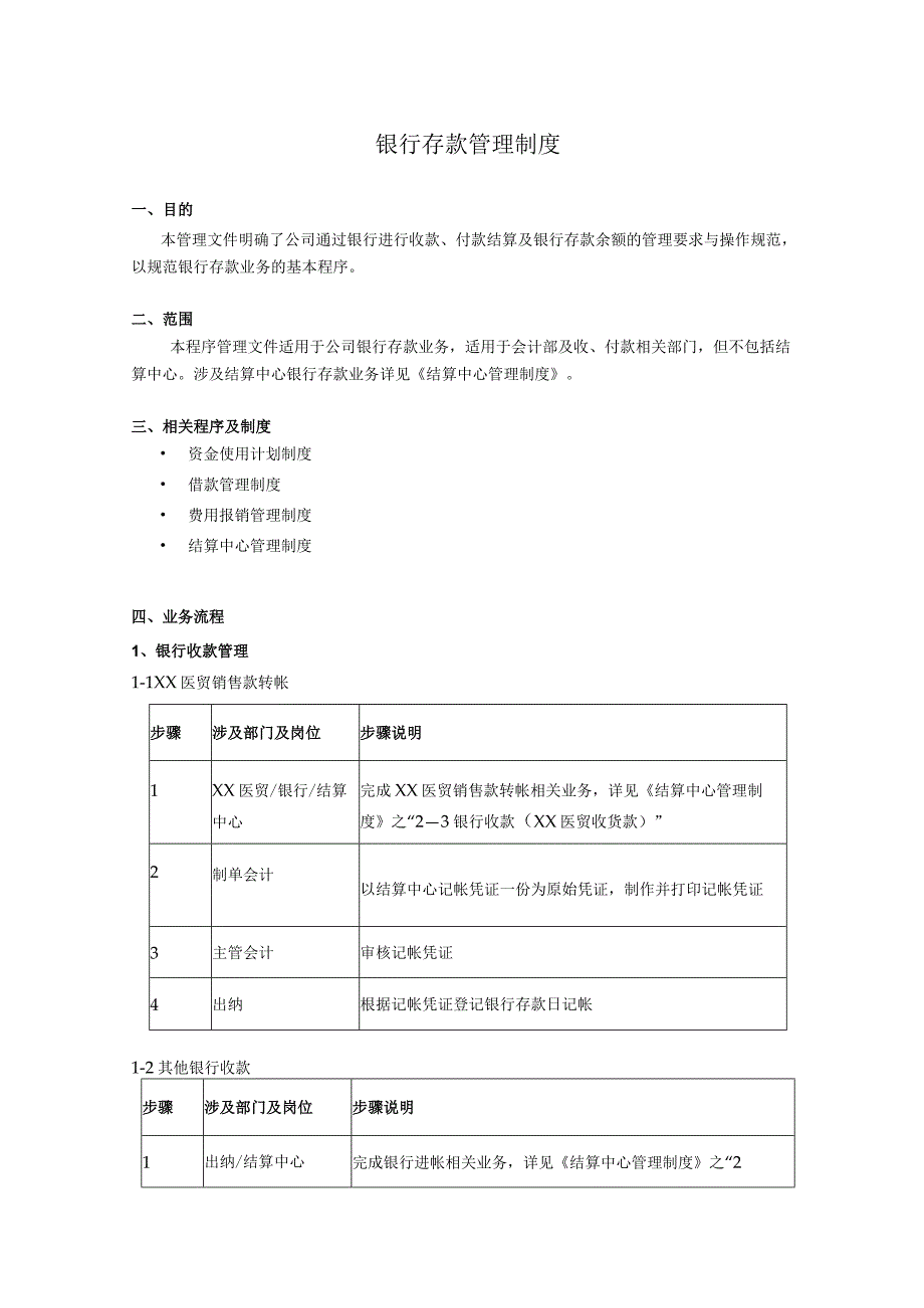 银行存款管理制度.docx_第1页