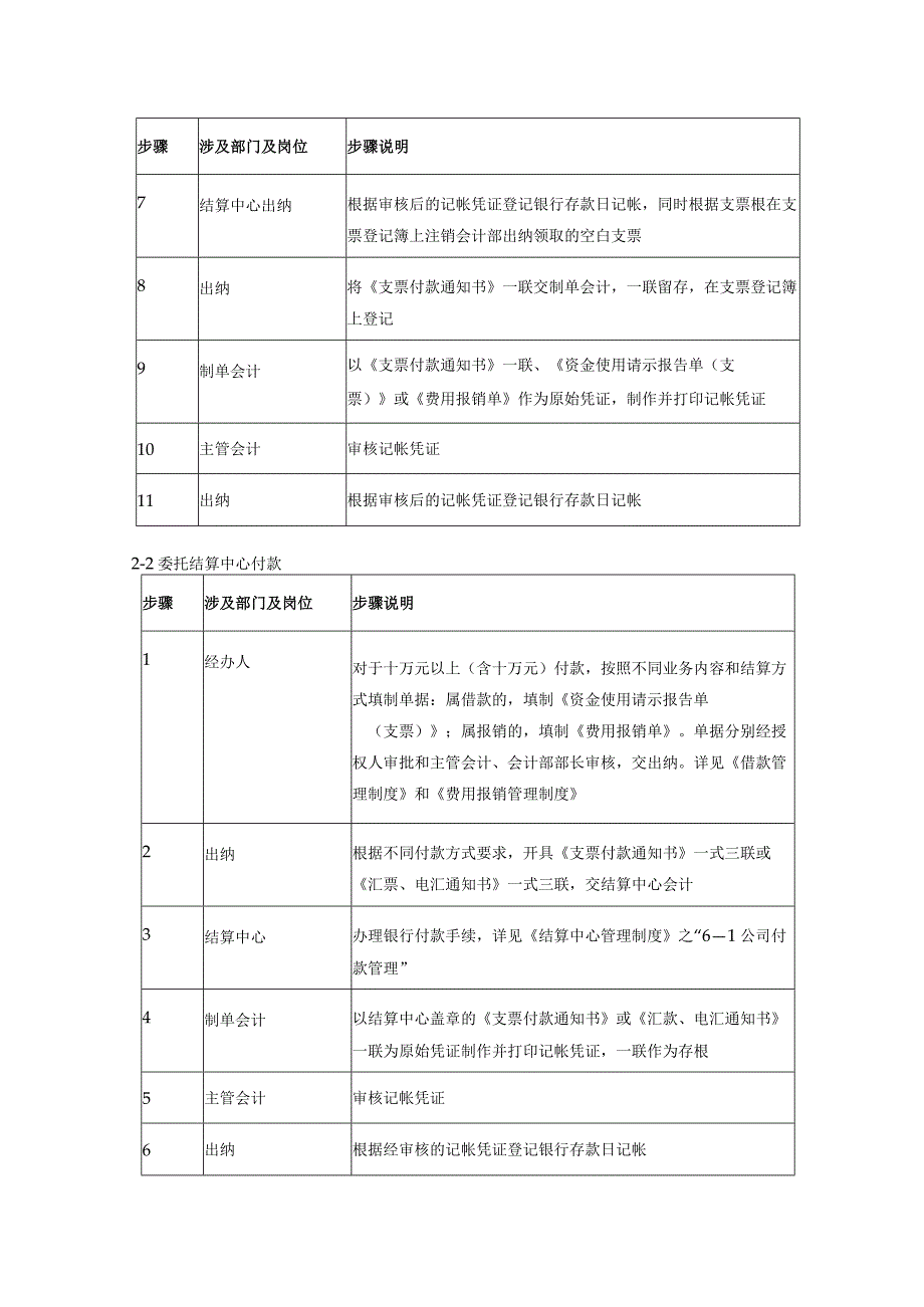 银行存款管理制度.docx_第3页