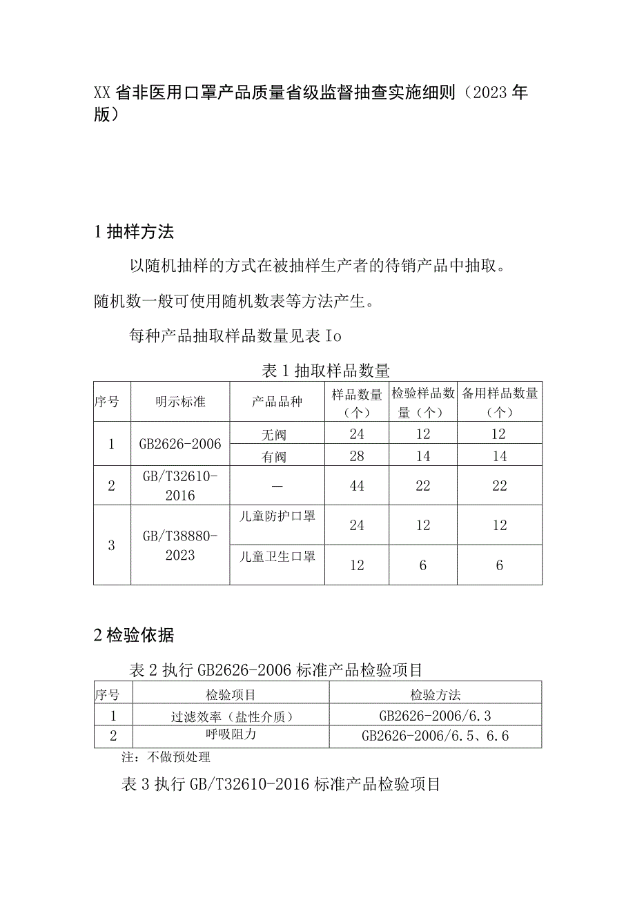 非医用口罩产品质量省级监督抽查实施细则(2020年版).docx_第1页