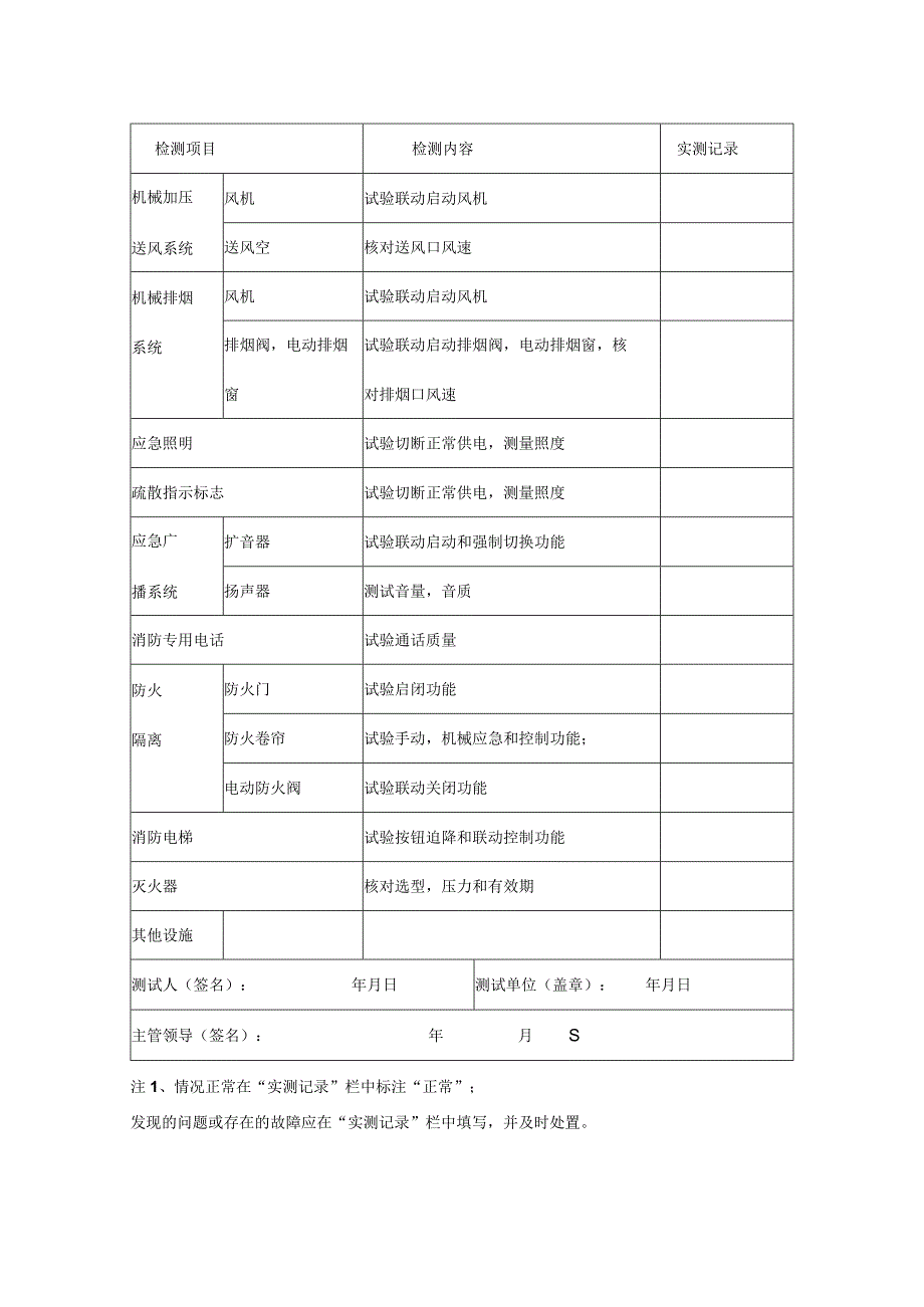 酒店消防设施年度检查记录.docx_第2页