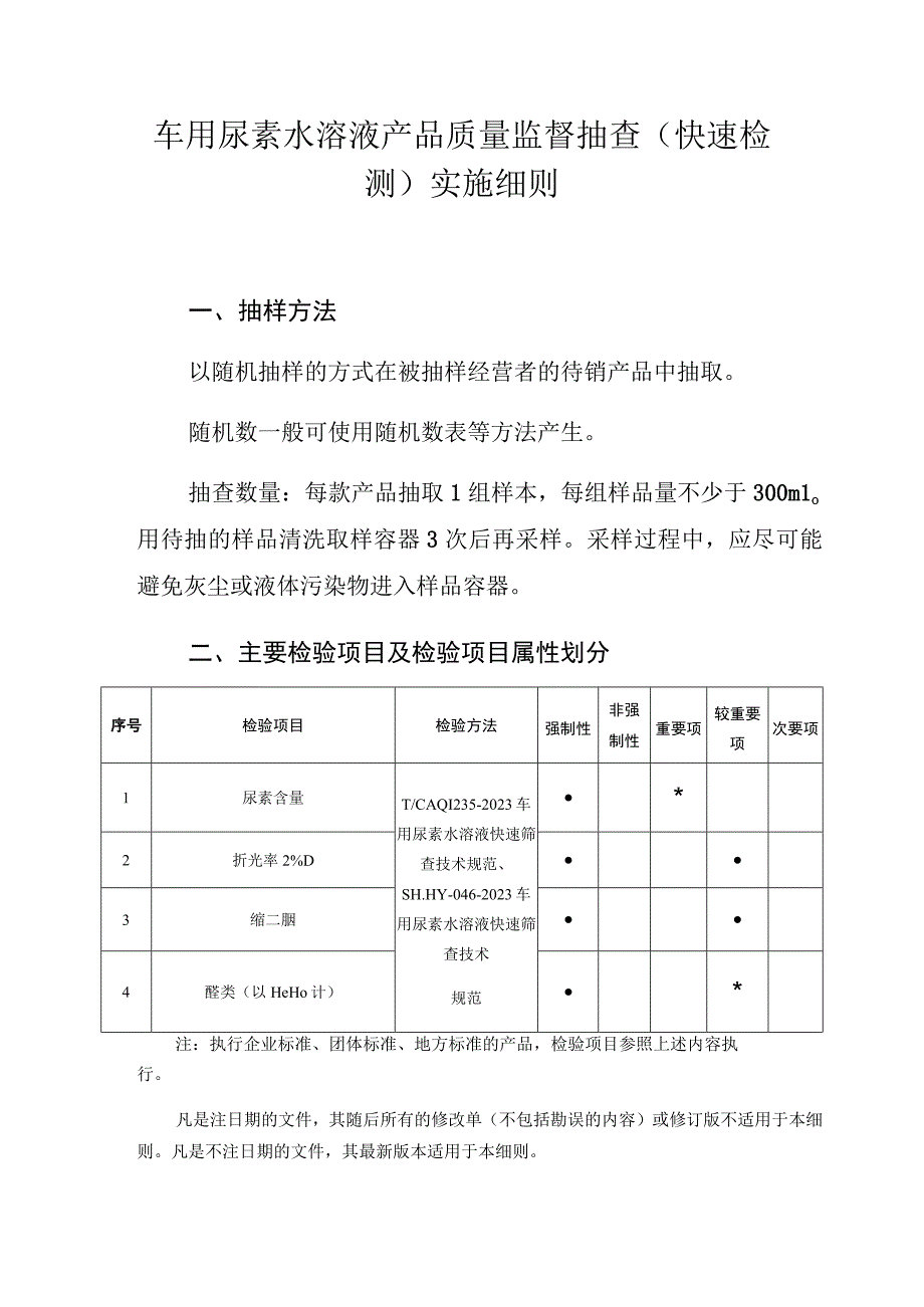 车用尿素水溶液产品质量监督抽查（快速检测）实施细则.docx_第1页