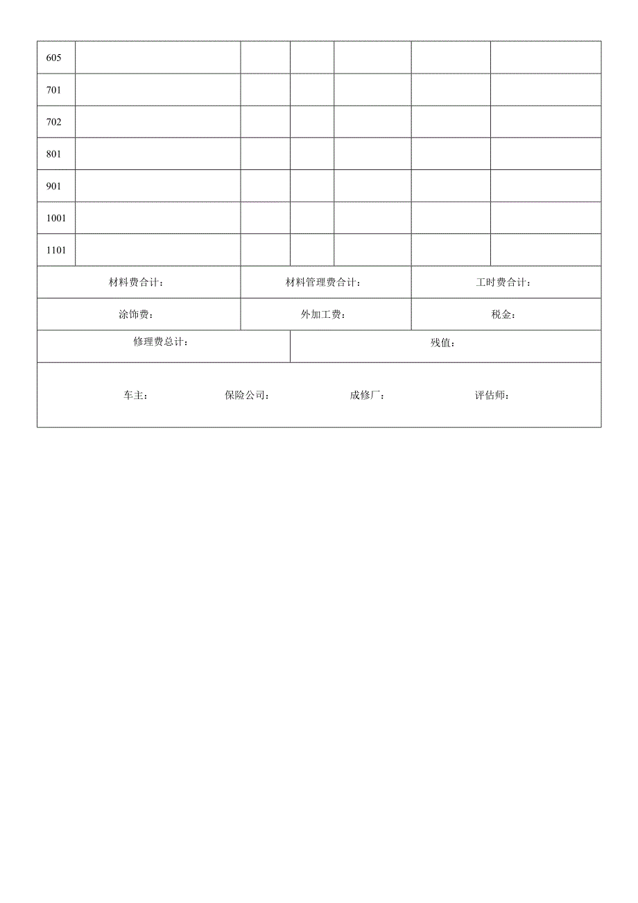 车损评估表中华汽车网校制表.docx_第2页