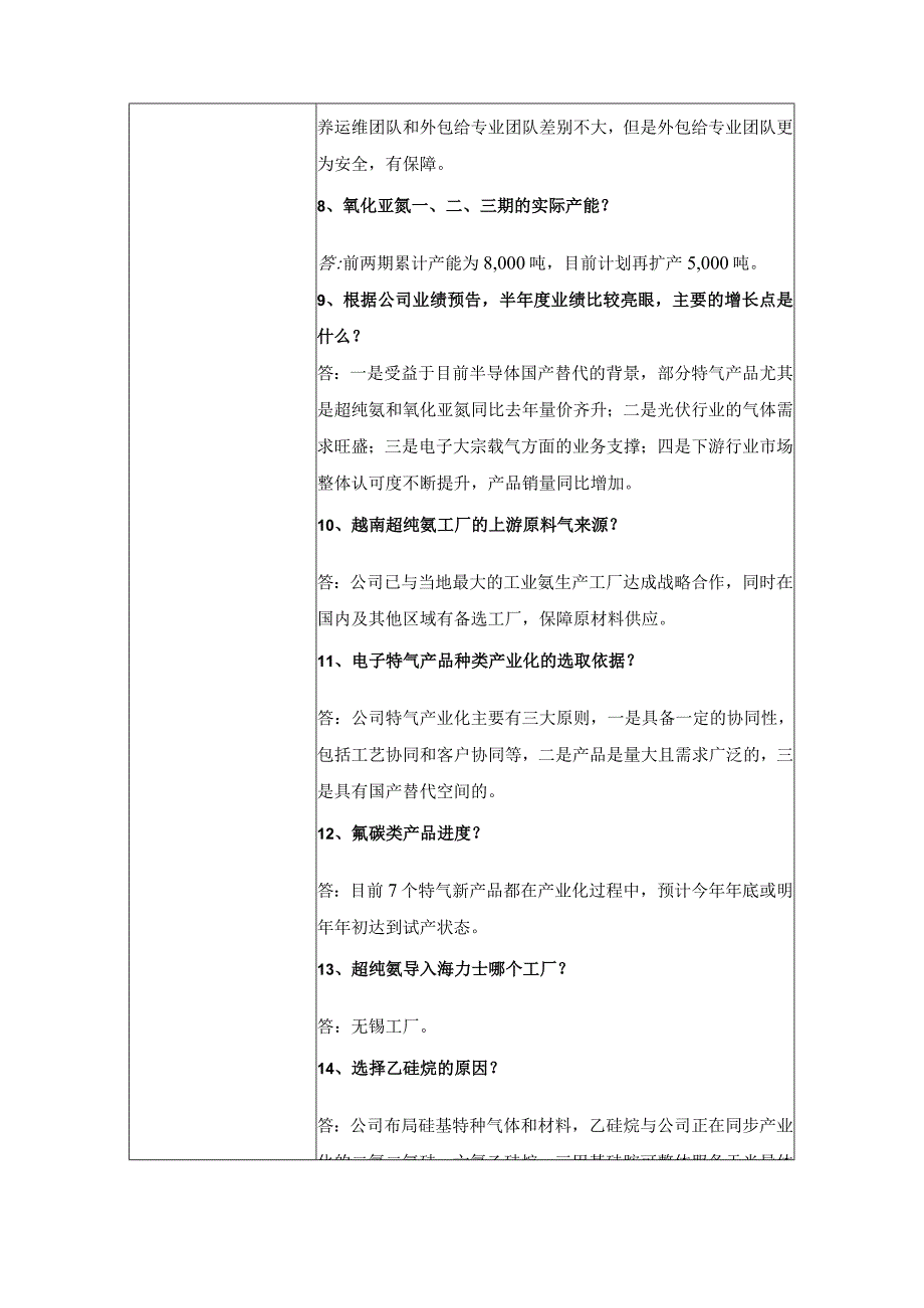 金宏气体股份有限公司投资者关系活动记录表.docx_第3页