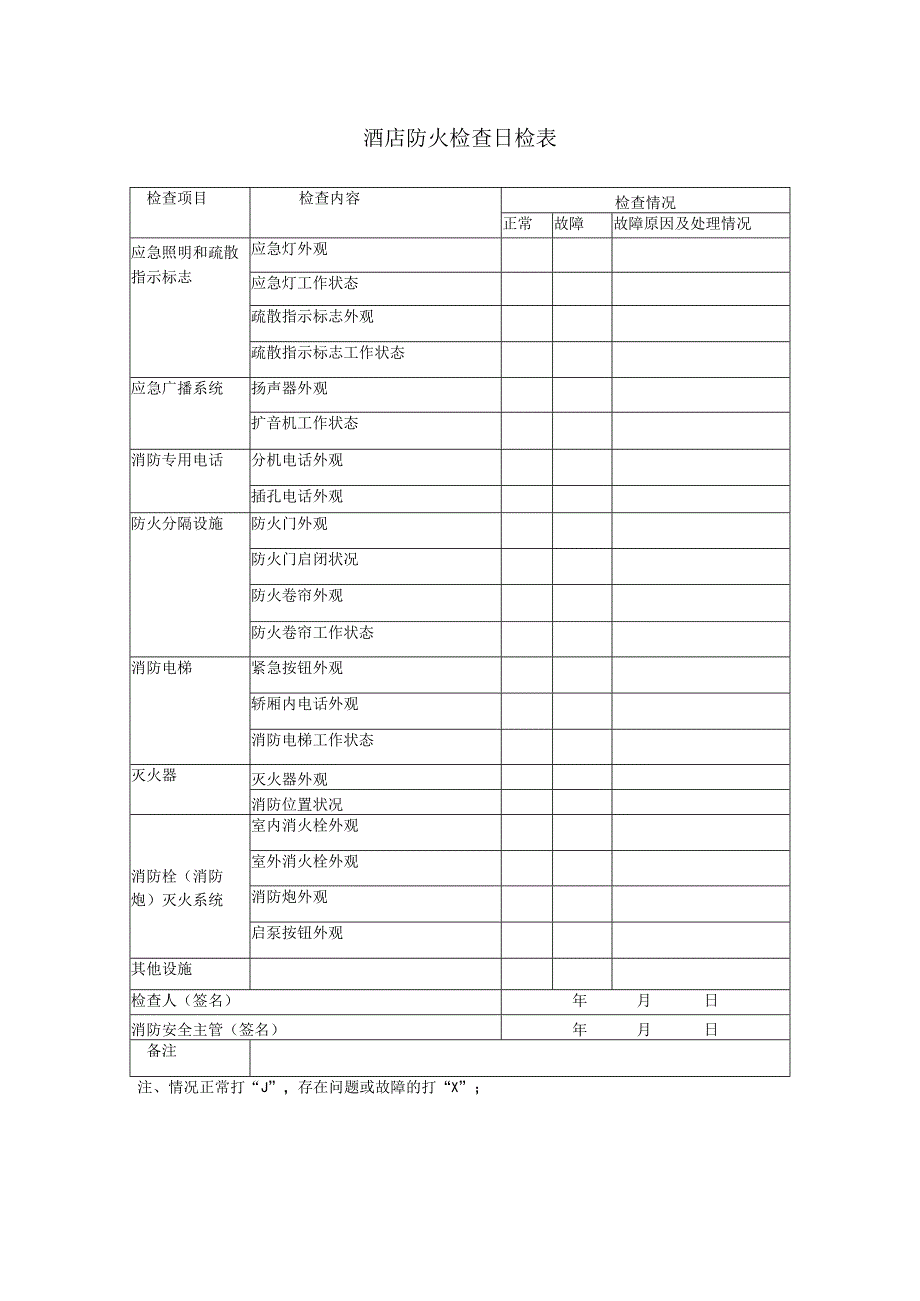 酒店防火检查日检表.docx_第1页