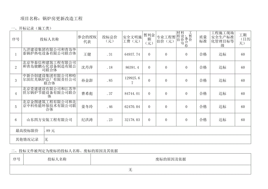 锅炉房更新改造工程.docx_第1页