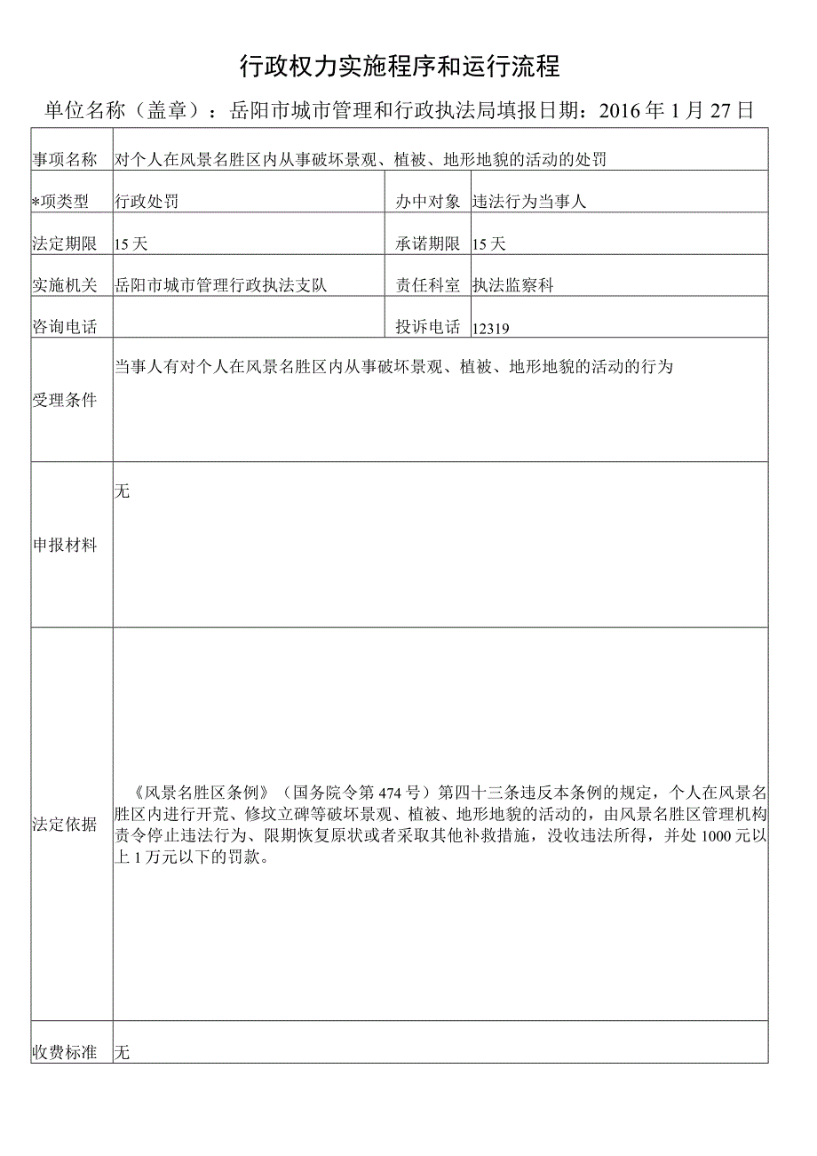 行政权力实施程序和运行流程.docx_第1页