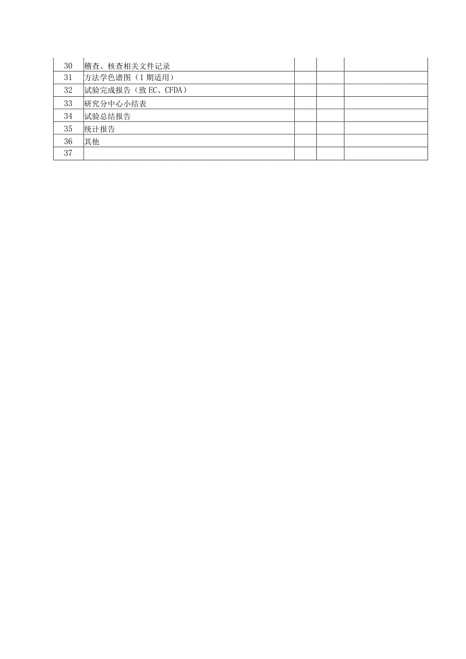 药物临床试验归档文件形审表.docx_第3页