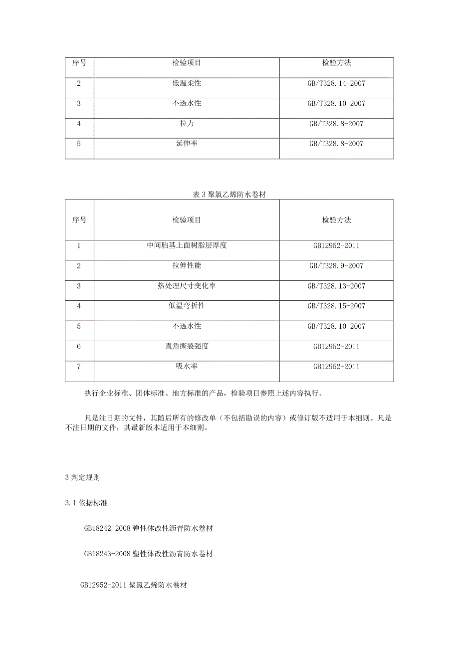 防水卷材产品质量监督抽查实施细则.docx_第2页