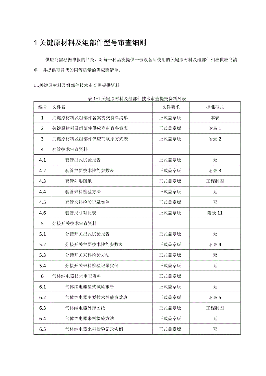 附录13：变压器关键原材料及组部件型号审查细则（试行）.docx_第1页