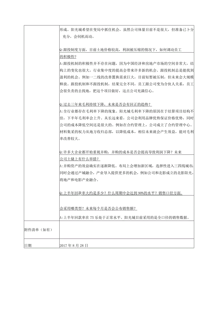 证券代码000671证券简称阳光城阳光城集团股份有限公司投资者关系活动记录表.docx_第3页