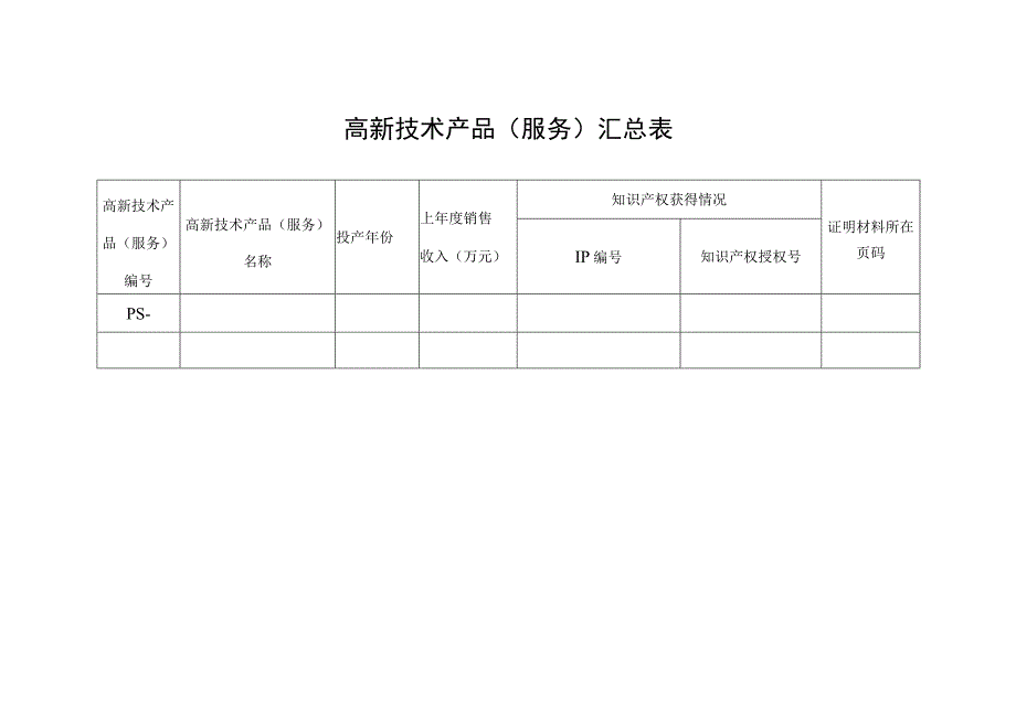 高新技术产品服务汇总表.docx_第1页