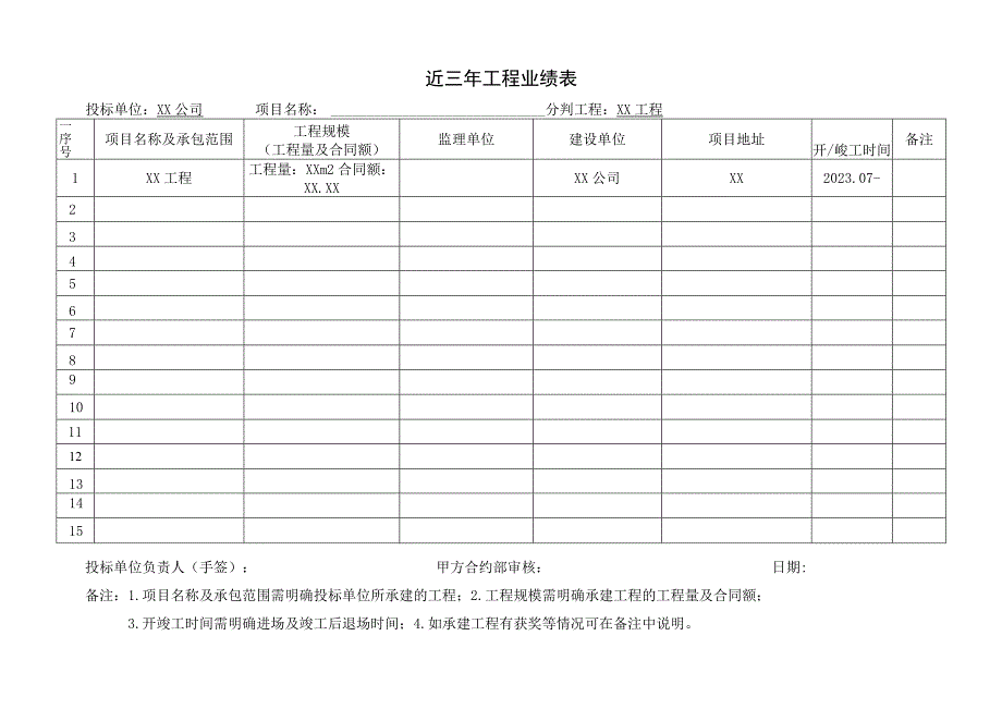 近三年工程业绩表.docx_第1页