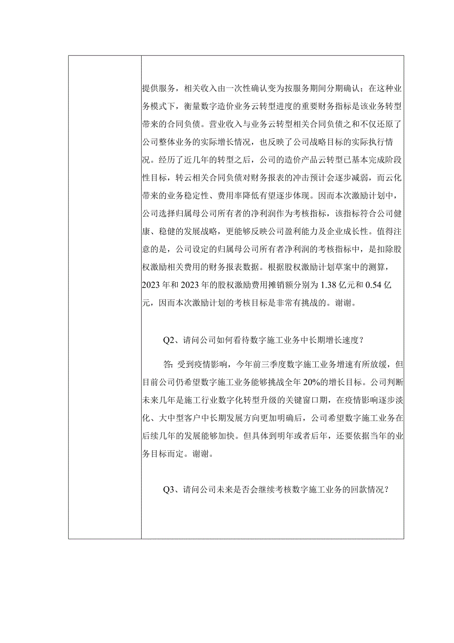 证券代码410证券简称广联达广联达科技股份有限公司投资者关系活动记录表.docx_第2页