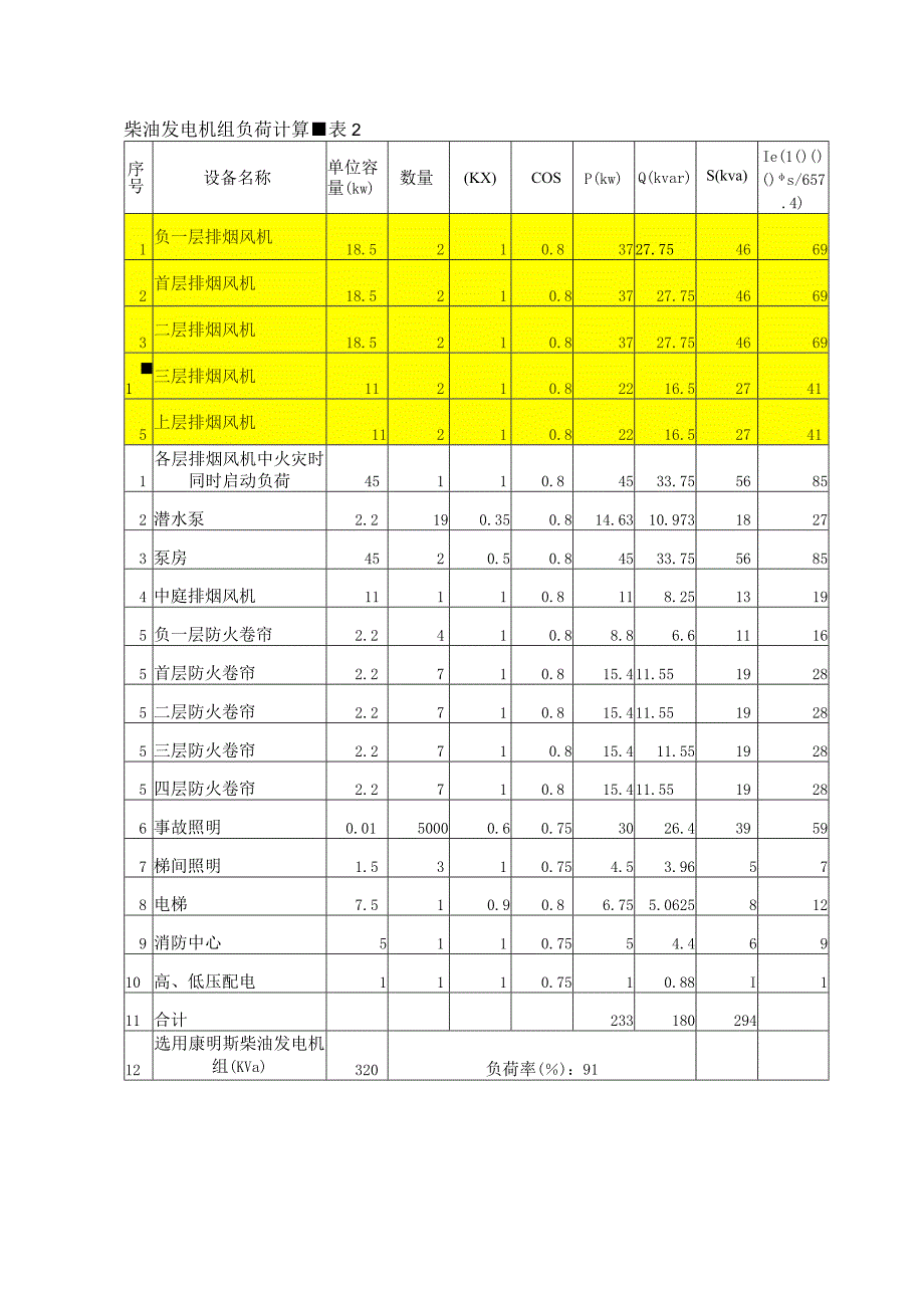 负荷计算表.docx_第2页