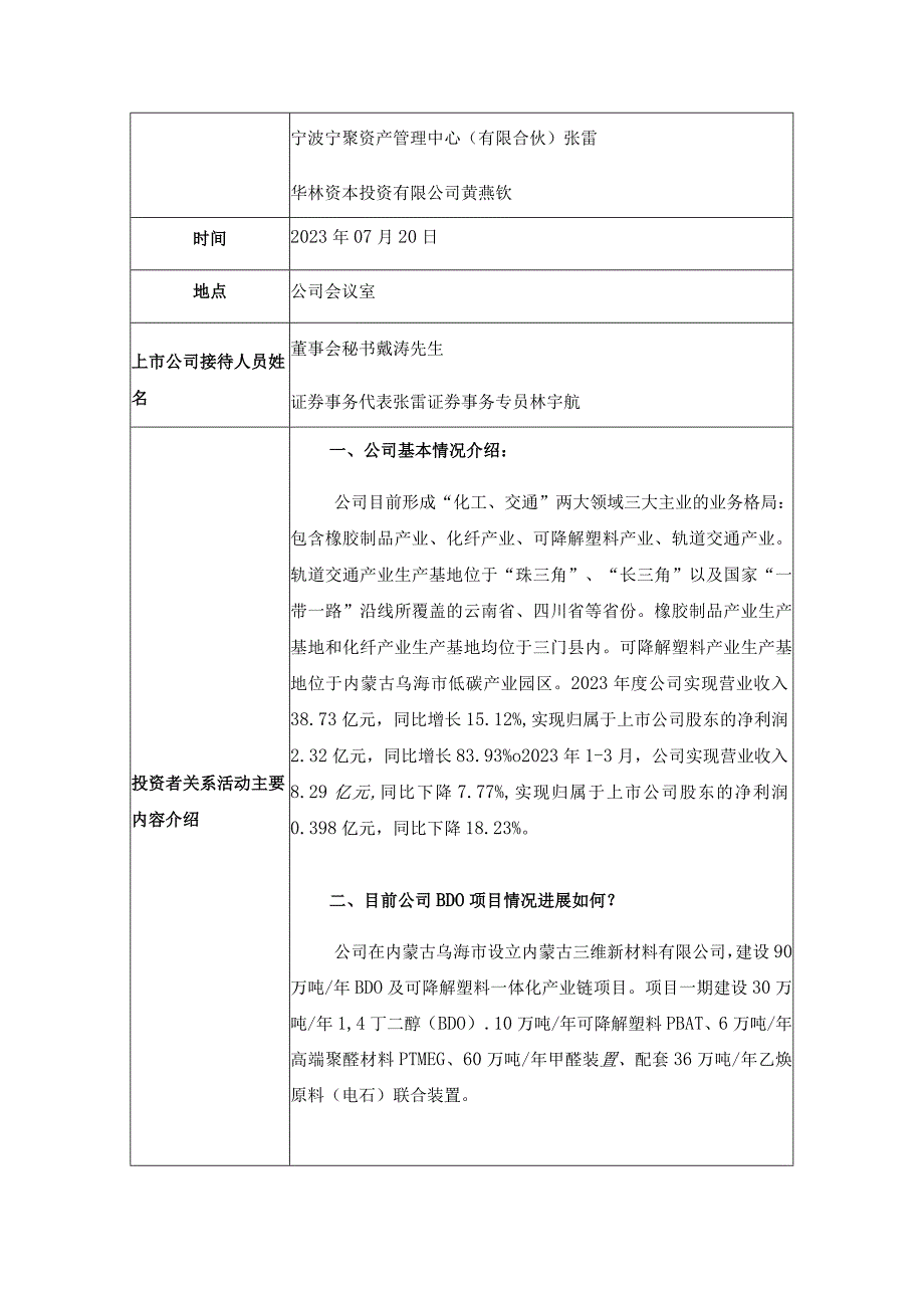 证券代码603033证券简称三维股份三维控股集团股份有限公司投资者关系活动记录表.docx_第2页