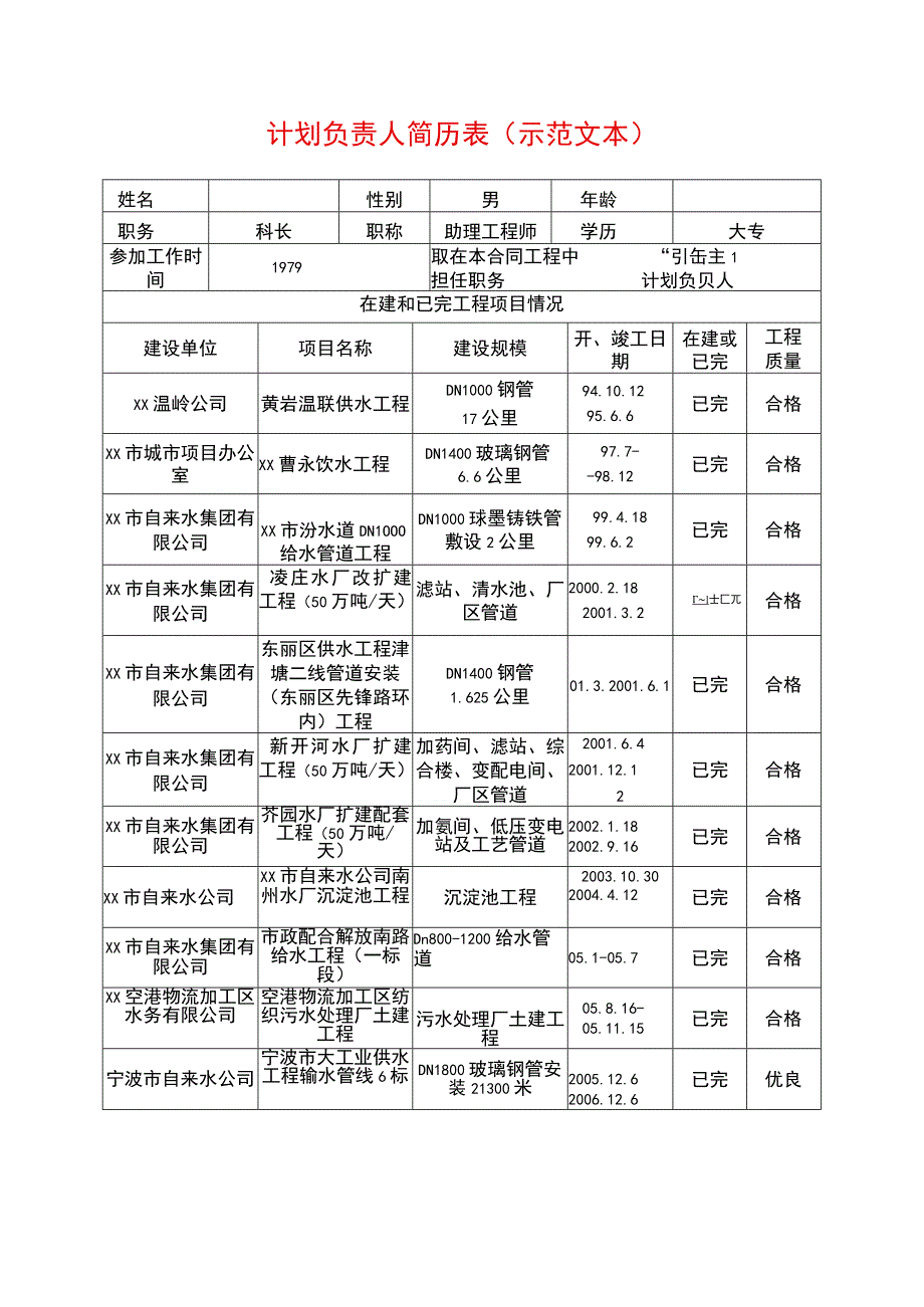 计划负责人简历表(示范文本).docx_第1页