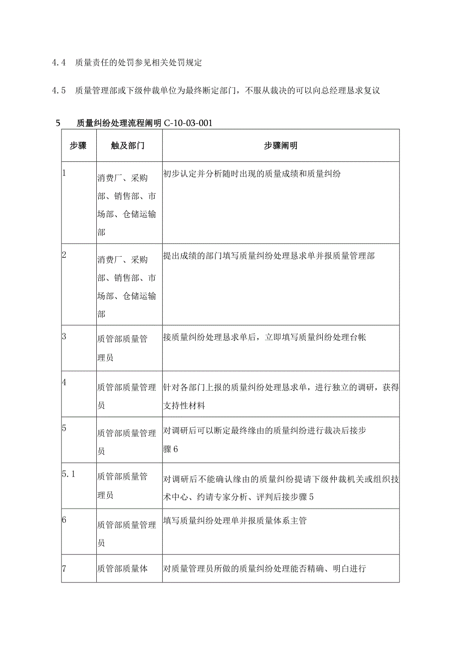 质量纠纷处理-0228-jz.docx_第2页