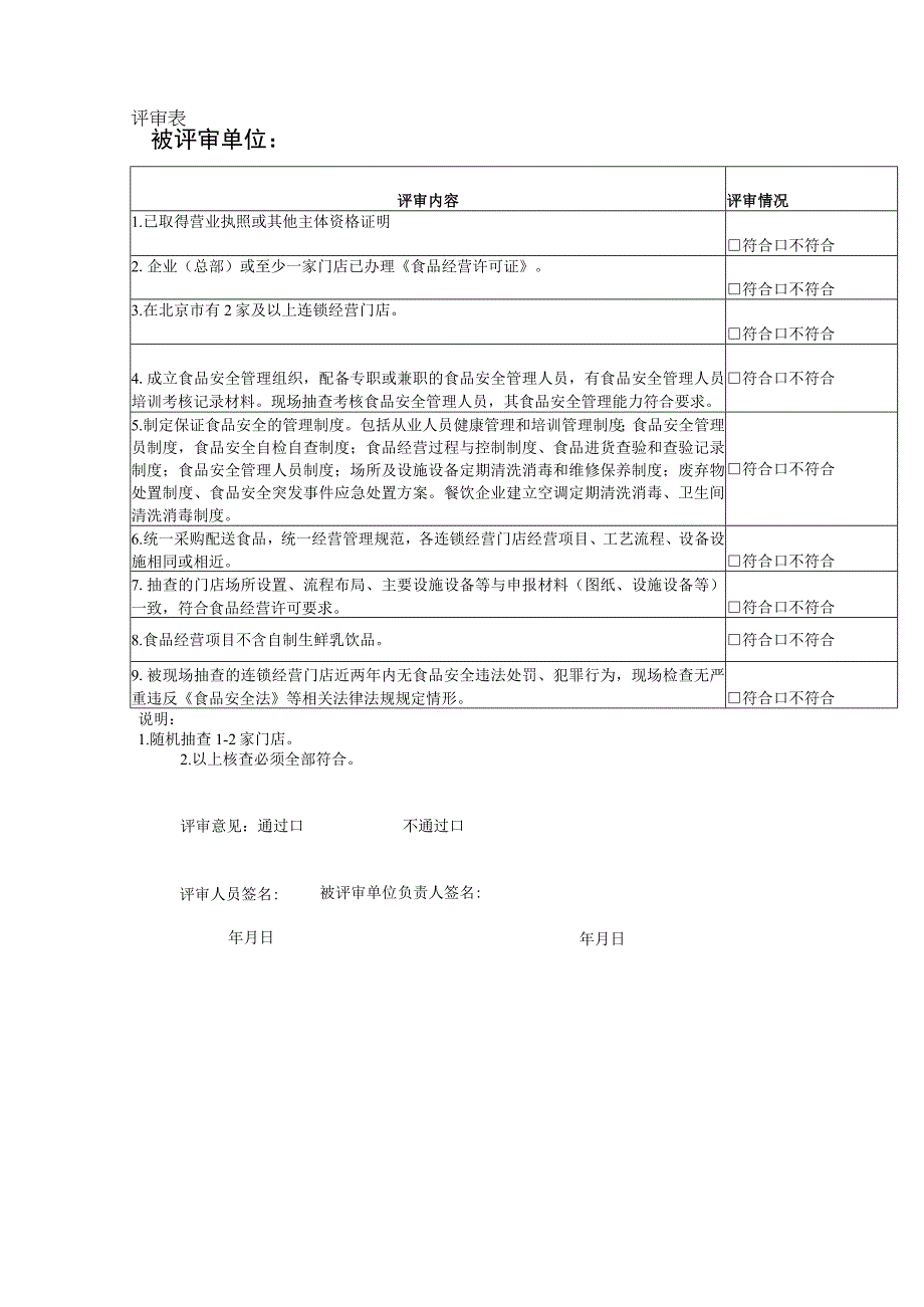 评审表被评审单位.docx_第1页