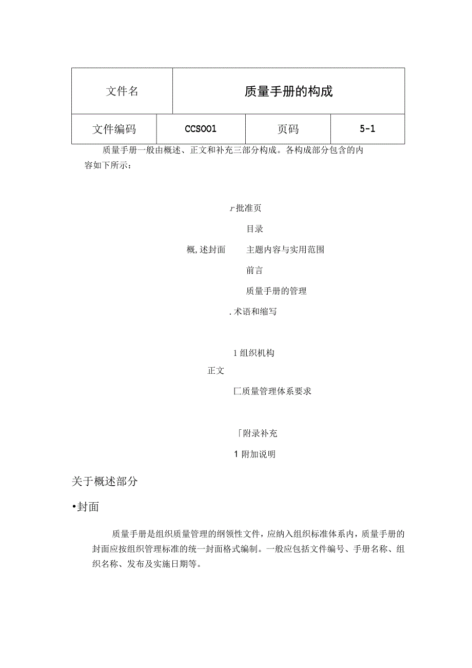 质量手册的构成.docx_第1页