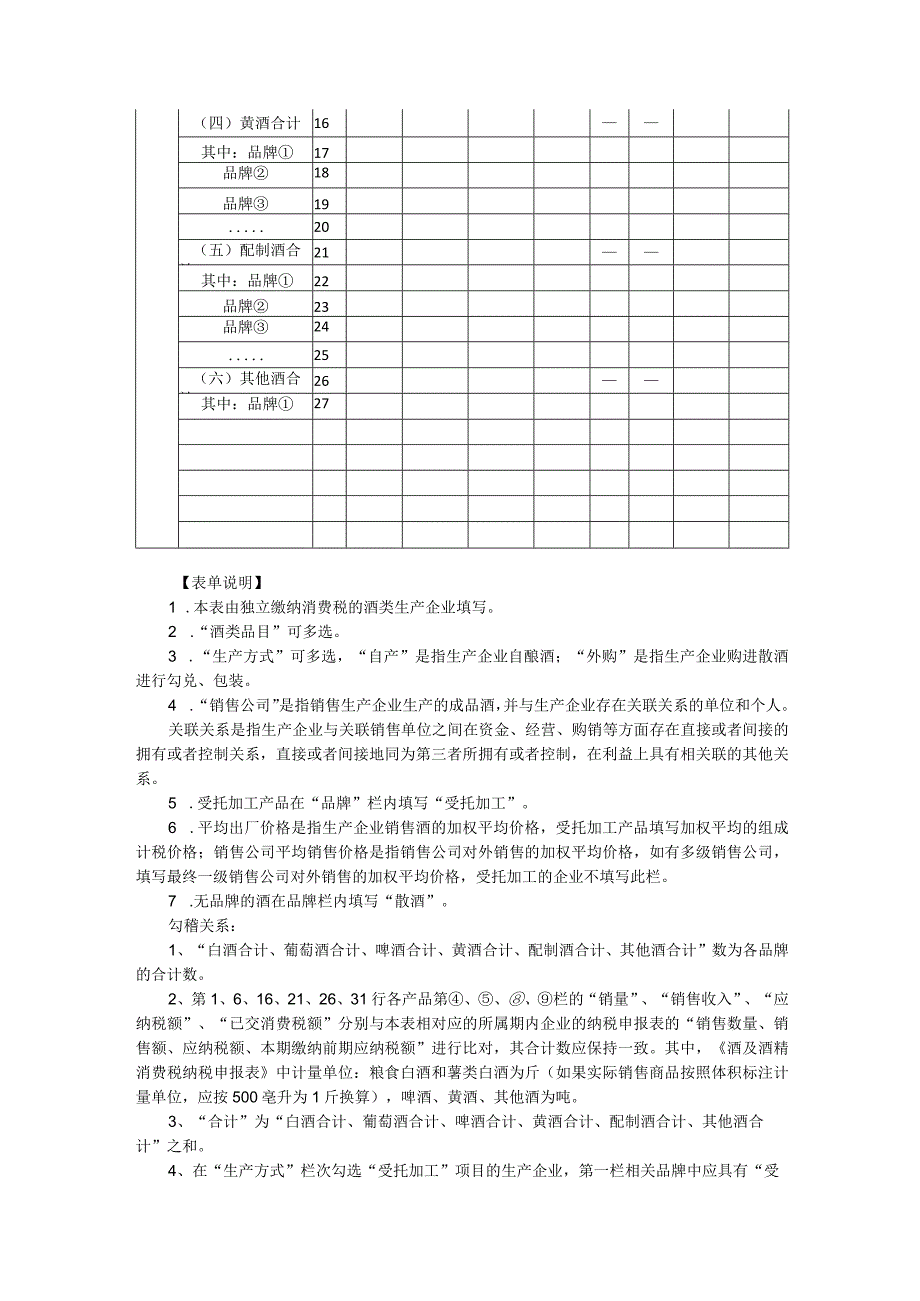 酒消费税涉税信息采集表.docx_第2页