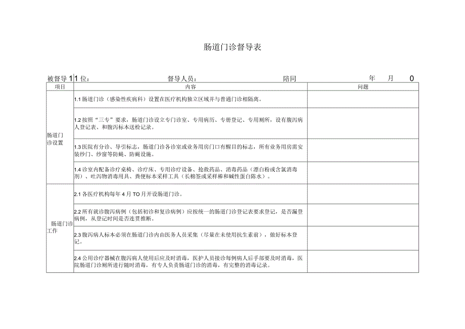 肠道门诊督导表.docx_第1页