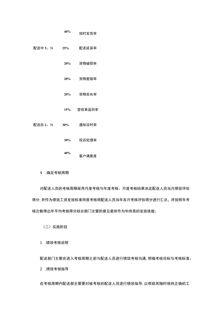 配送人员绩效考核管理方案全.docx_第3页