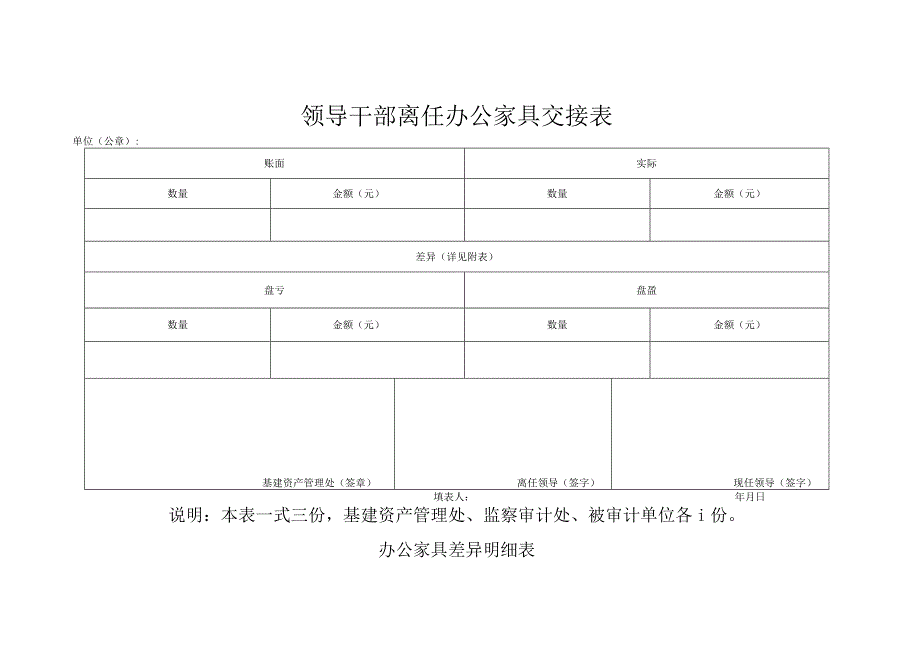 领导干部离任办公家具交接表.docx_第1页