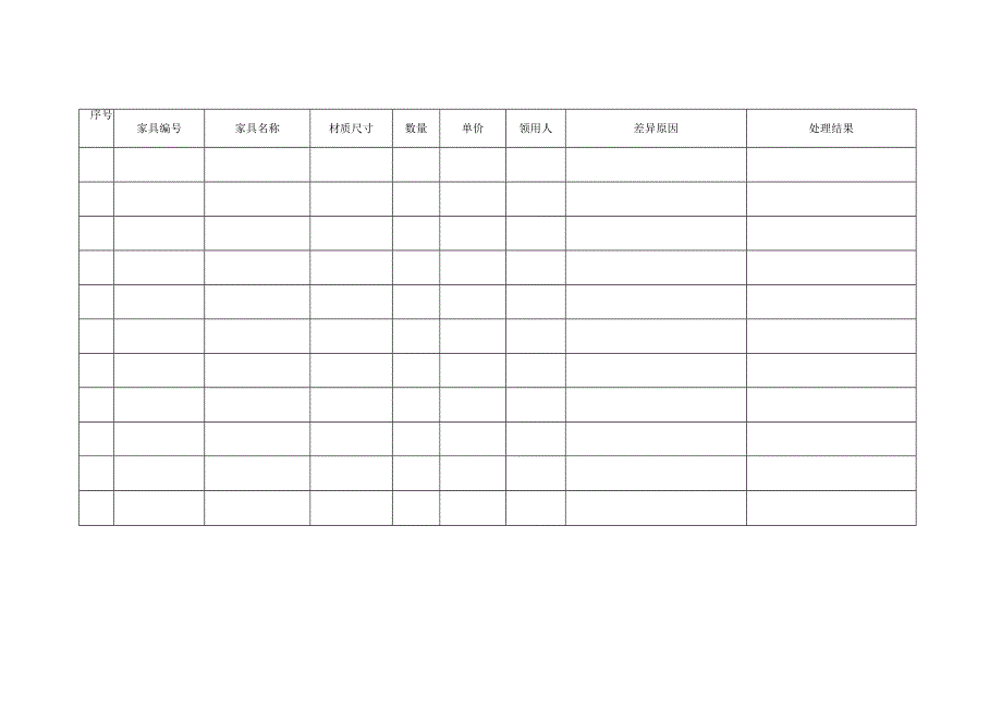 领导干部离任办公家具交接表.docx_第2页