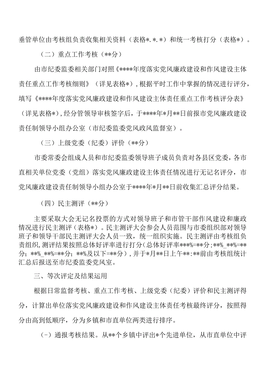 2023年党风廉政建设和作风建设考核方案汇总（6类18页）.docx_第2页