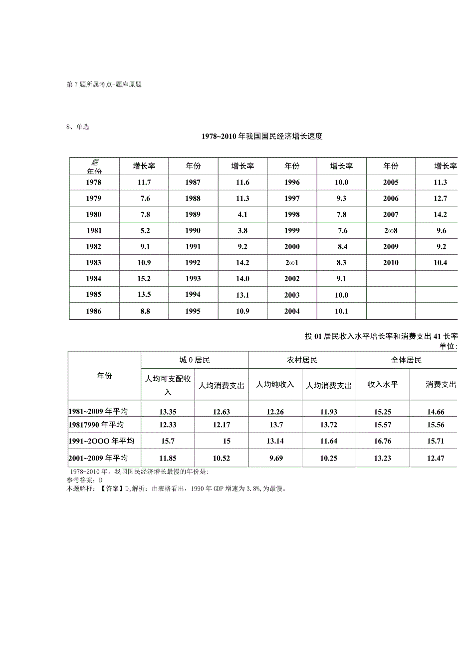 2023年浙江台州玉环市事业单位招考聘用模拟题(二).docx_第3页