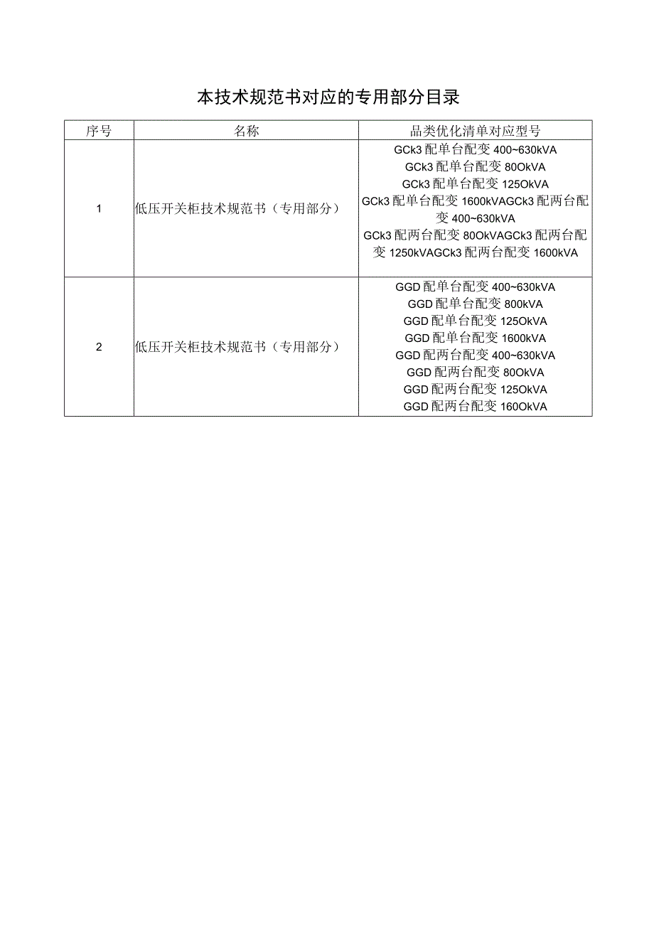 0.4kV标准化低压开关柜技术规范书（专用部分） - 2022.07.19.docx_第3页